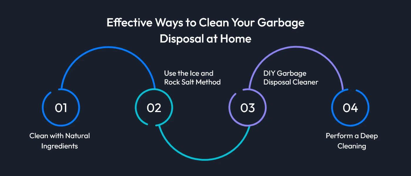 Ways to Clean Your Garbage Disposal at Home